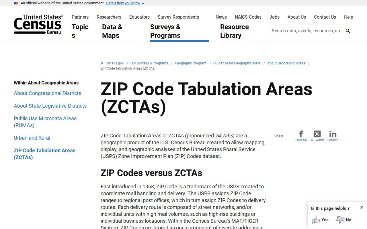 Owasso ZIP code directory using Census ZCTA guidance